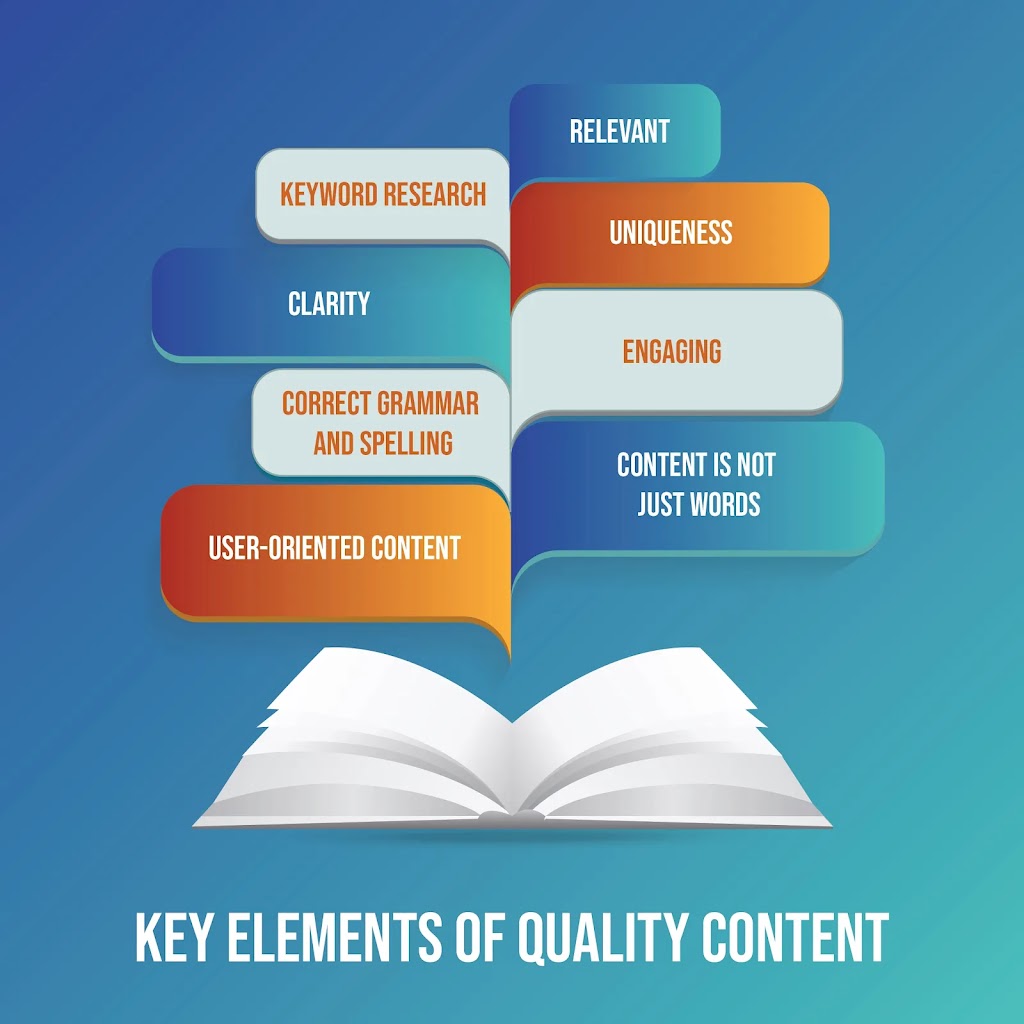 key elements of quality content