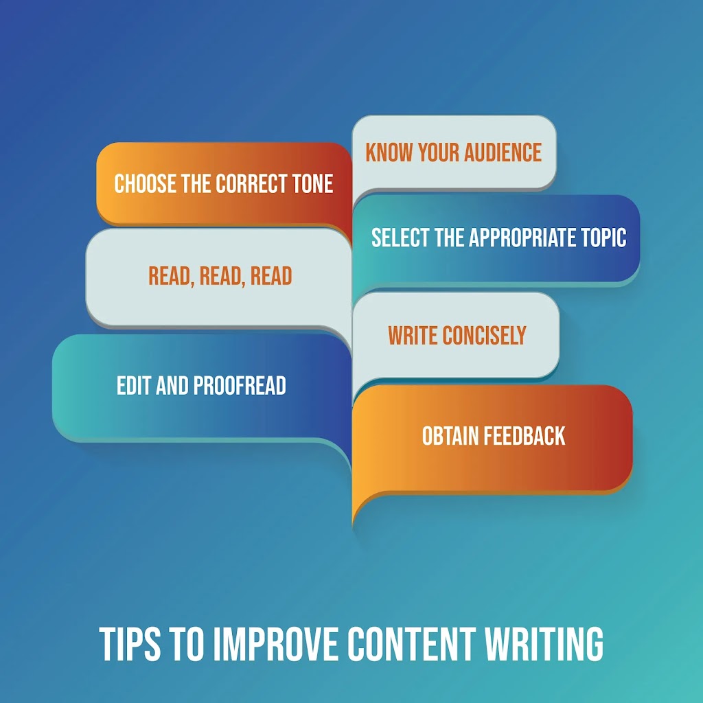 tips to improve content writing