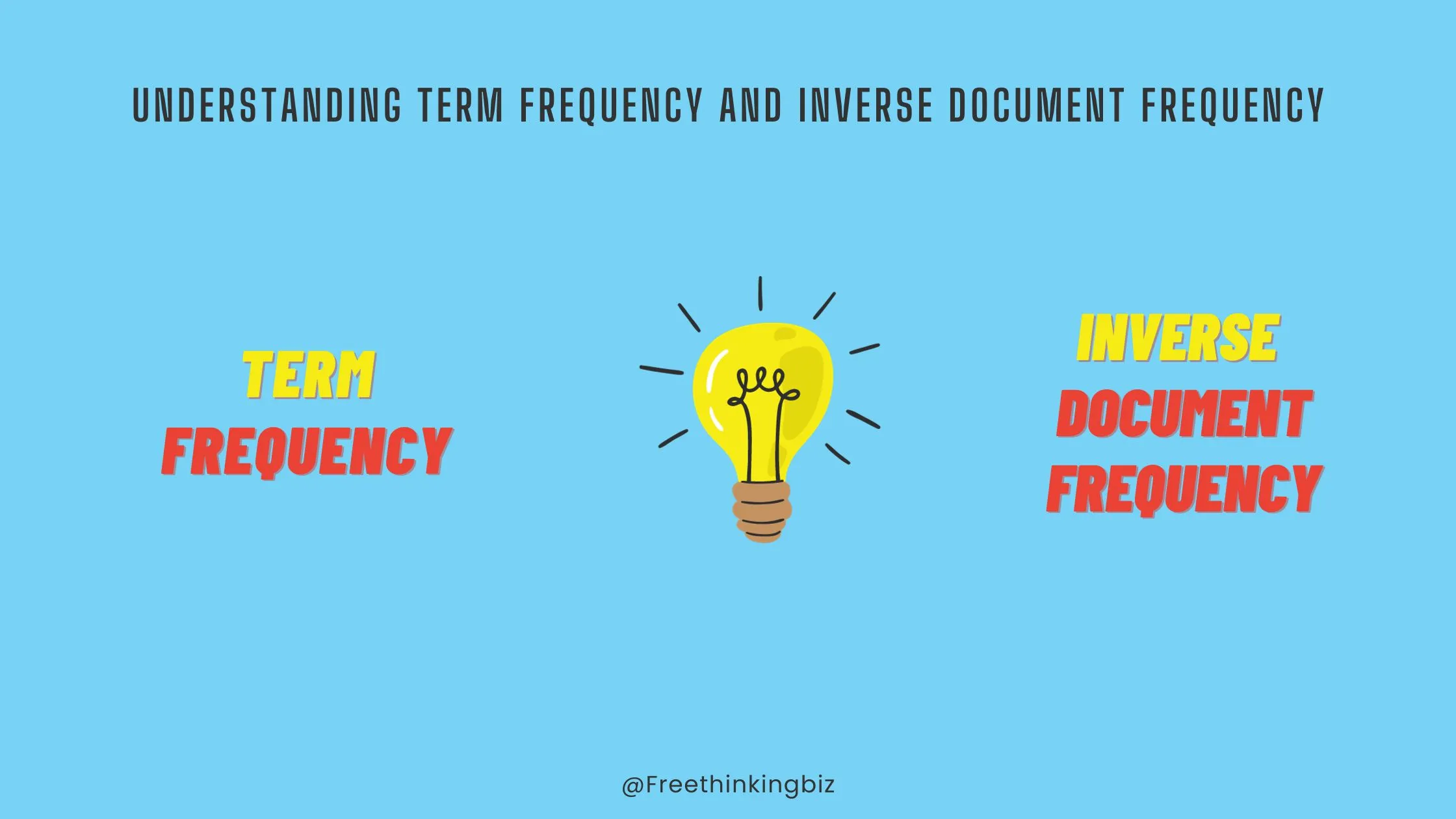 what is term frequency (TF) and Inverse Document Frequency (IDF)?